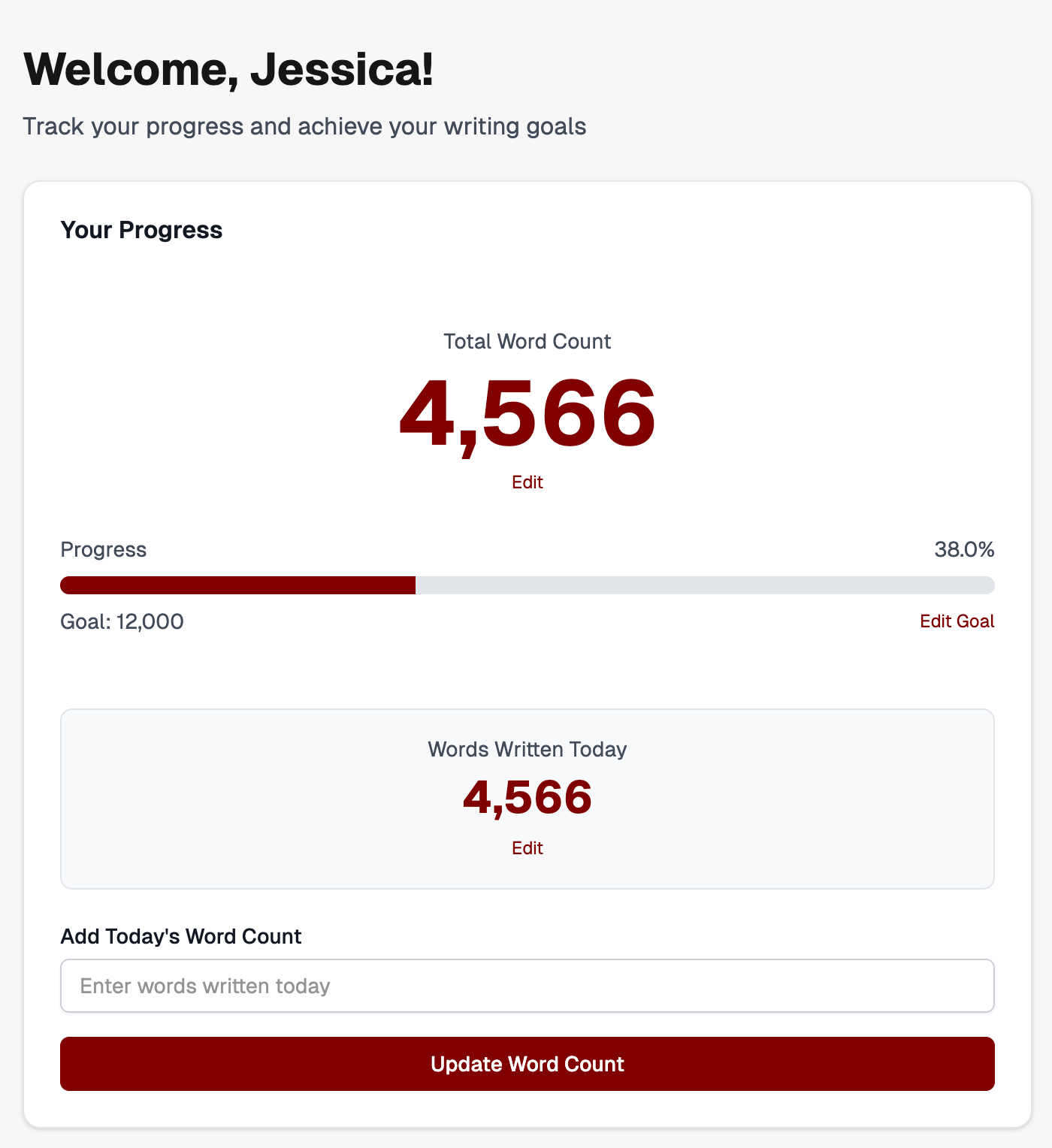 The Jesus Writing Month dashboard tracking a writer's total word count and progress toward their goal.